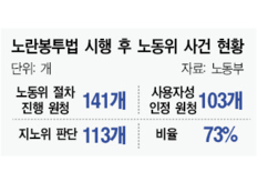 뉴스이미지