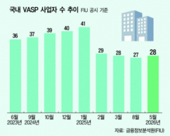 뉴스이미지