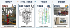 뉴스이미지