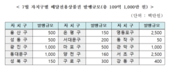 뉴스이미지