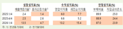 뉴스이미지