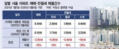 뉴스이미지