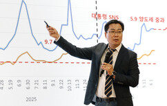 뉴스이미지