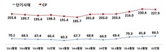뉴스이미지