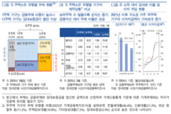 뉴스이미지