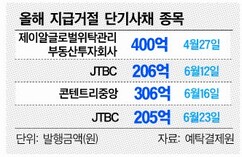 뉴스이미지
