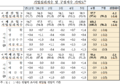뉴스이미지