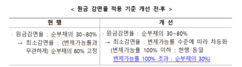 뉴스이미지
