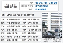 뉴스이미지