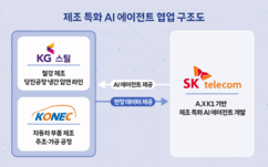 뉴스이미지