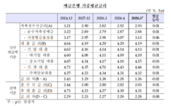 뉴스이미지