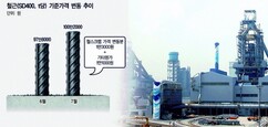 뉴스이미지