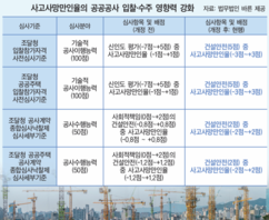 뉴스이미지