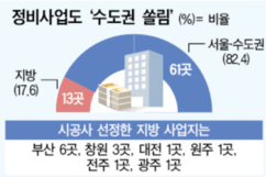 뉴스이미지
