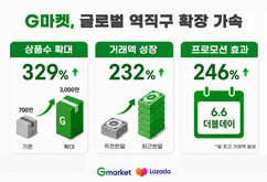 뉴스이미지