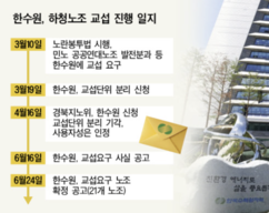 뉴스이미지
