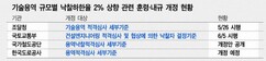 뉴스이미지
