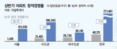 뉴스이미지