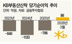뉴스이미지