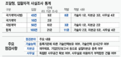 뉴스이미지