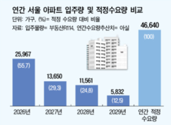 뉴스이미지