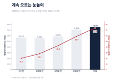 뉴스이미지