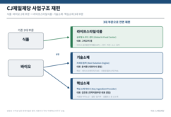 뉴스이미지