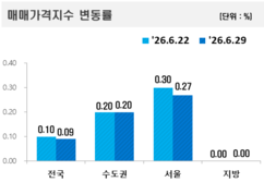 뉴스이미지