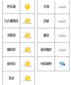 뉴스이미지
