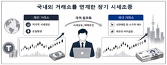 뉴스이미지