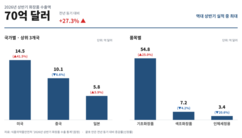 뉴스이미지