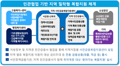 뉴스이미지
