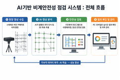 뉴스이미지