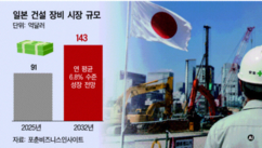 뉴스이미지