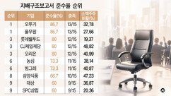 뉴스이미지