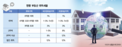 뉴스이미지