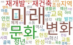 뉴스이미지