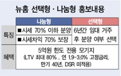 뉴스이미지