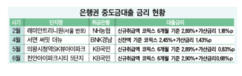 뉴스이미지