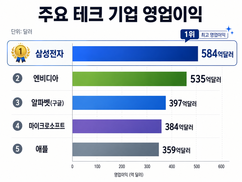 뉴스이미지