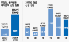 뉴스이미지