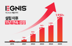 뉴스이미지