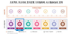 뉴스이미지
