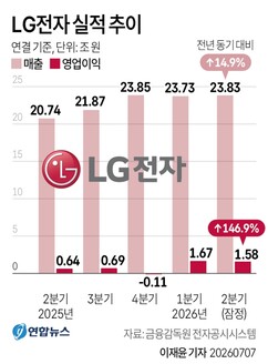뉴스이미지