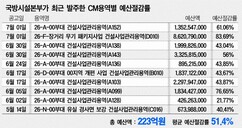 뉴스이미지