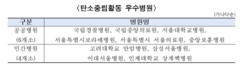 뉴스이미지