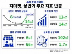 뉴스이미지