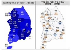 뉴스이미지