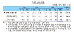 뉴스이미지