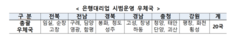 뉴스이미지